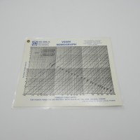 88806 Coaxial Dynamics Laminated VSWR Nomograph 8.5" x 7"