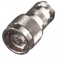 RP-1016 RF Industries Reverse Polarity Type-N Male to Type-N Female Between Series Adapter