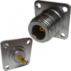 PANEL MOUNT