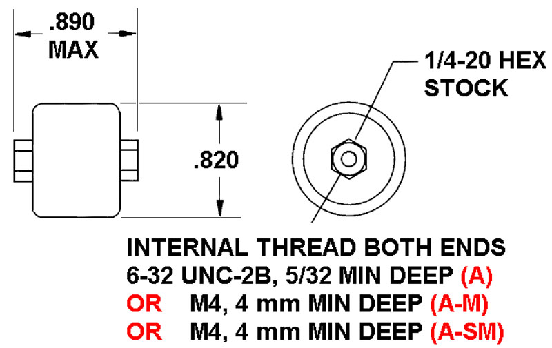 DOORKNOB DIMENSIONS