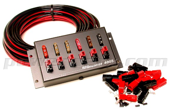 RIGRUNNER KITS